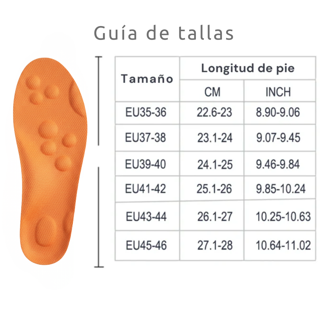 Plantillas ortopédicas antifatiga